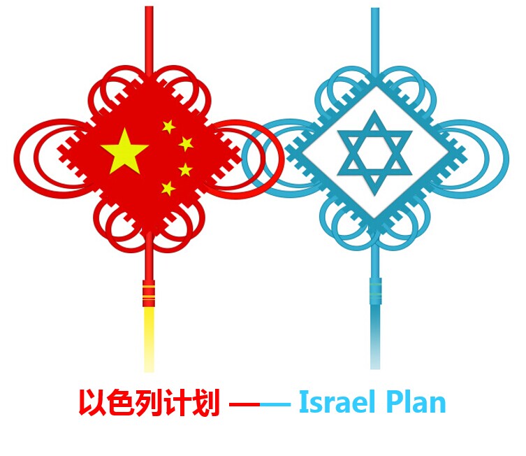 Israel Plan