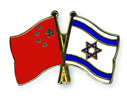 China-Israel Image